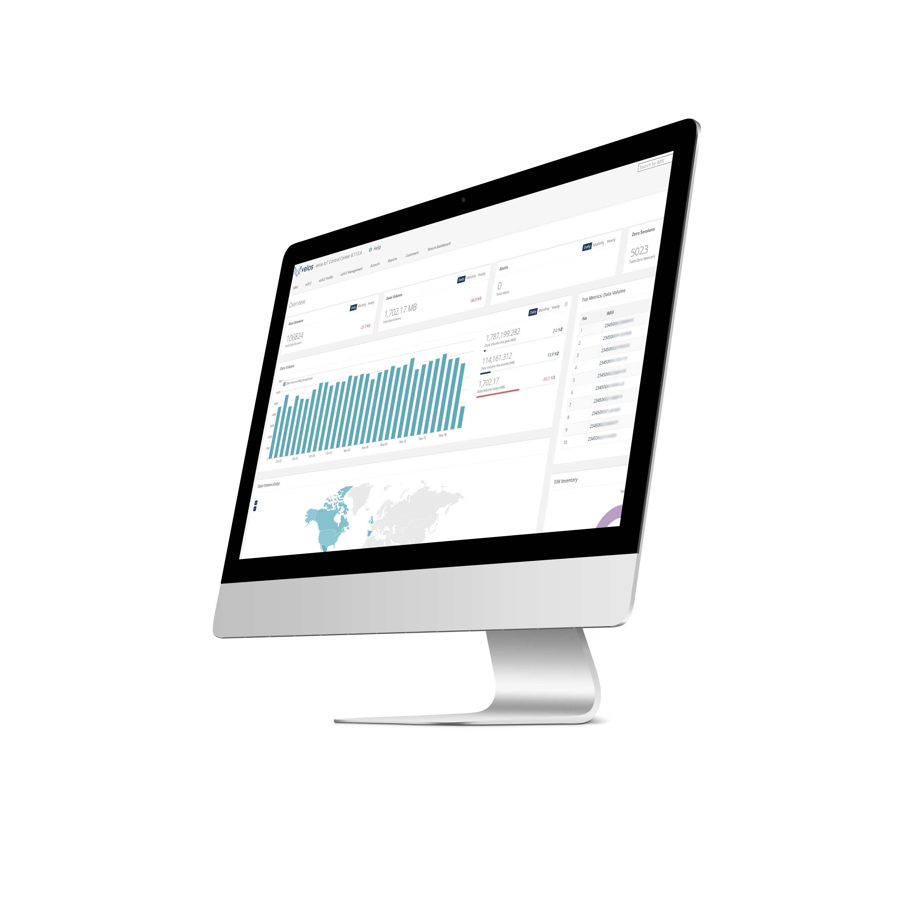Nomad CMP Dashboard 3 Velos IoT